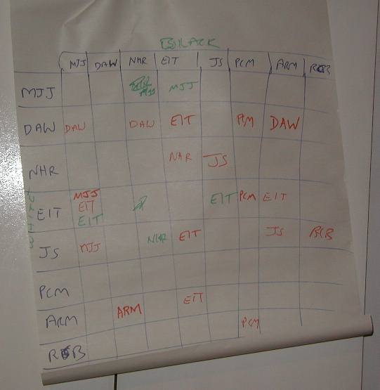 results.jpg (69431 bytes)